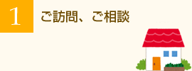 ご訪問、ご相談